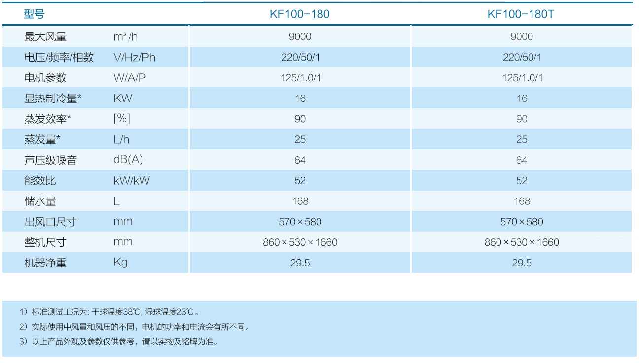 宝马娱乐(中国游)官方网站